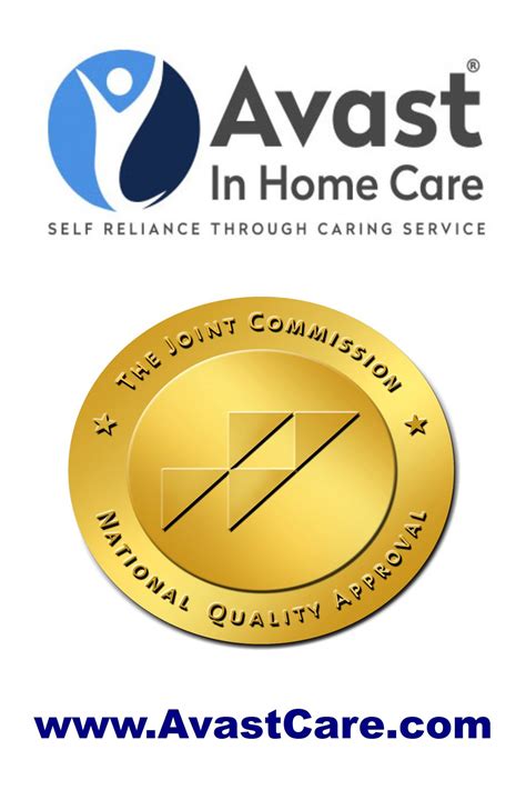 avast care|avast home care.